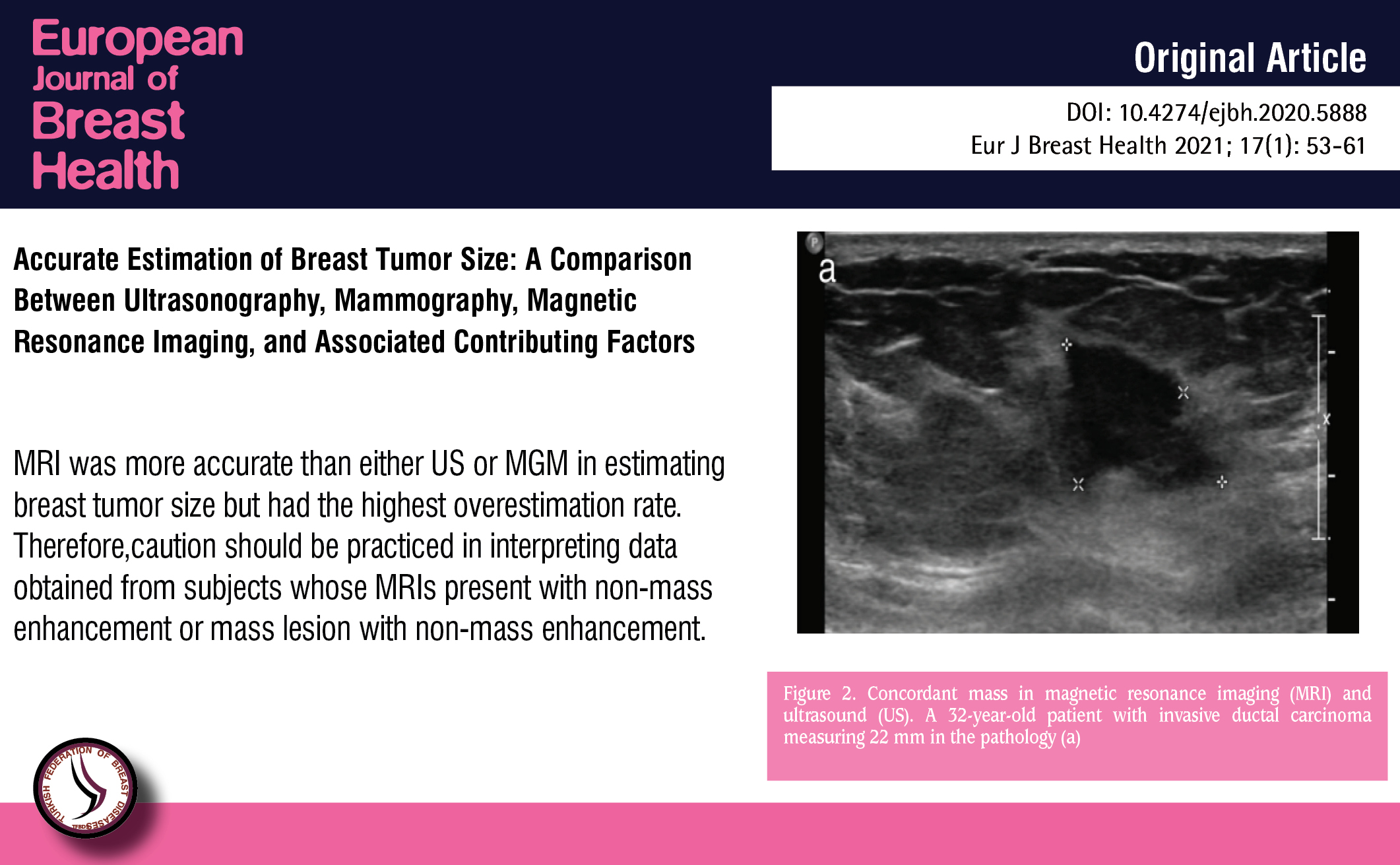 Eur J Breast Health on X: Accurate Estimation of Breast Tumor