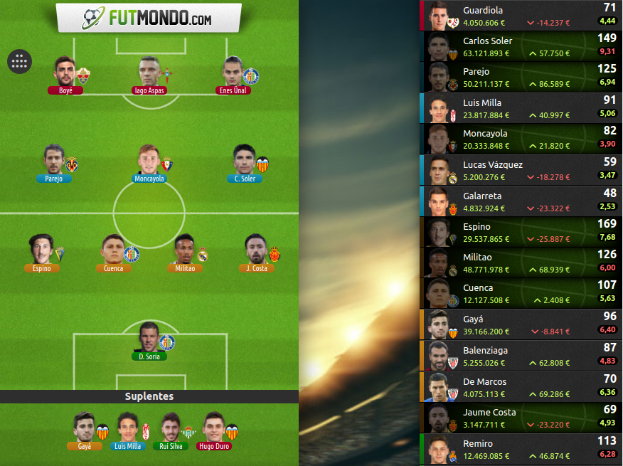 Jose Mostrinho tweet media