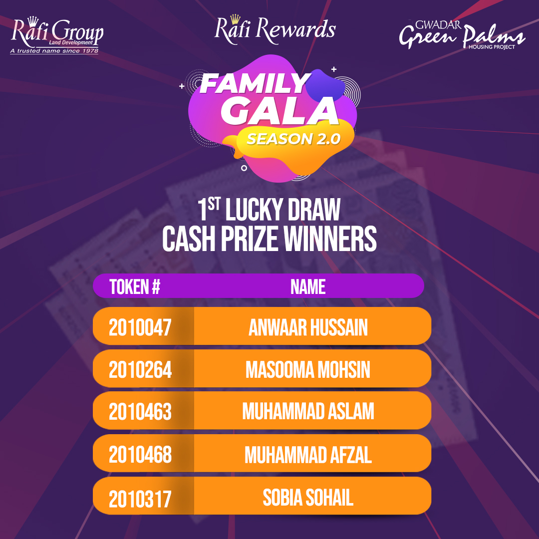 Greenpalmspk's tweet photo. Rafi Group expresses the heartiest congratulations to all the winners of the First Lucky Draw. 

For details, please call us at Toll-Free: 08000-0000 or UAN: (042) 111 111 493. Visit our website: https://t.co/ZAWuT591qF 

#RafiGroup #GreenPalmsGwadar #RafiRewards https://t.co/mV47cpDSmB