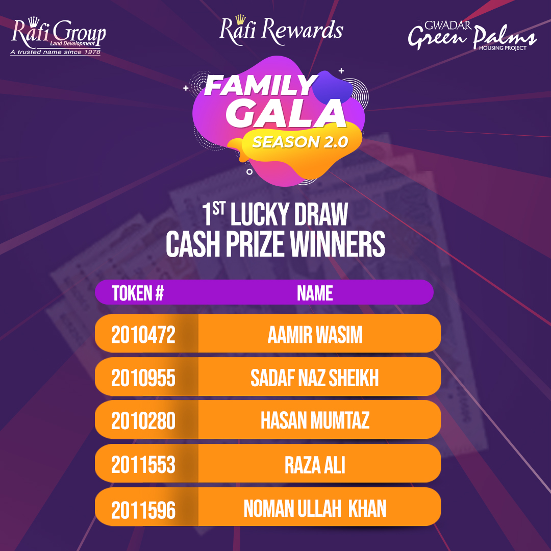 Greenpalmspk's tweet photo. Rafi Group expresses the heartiest congratulations to all the winners of the First Lucky Draw. 

For details, please call us at Toll-Free: 08000-0000 or UAN: (042) 111 111 493. Visit our website: https://t.co/ZAWuT591qF 

#RafiGroup #GreenPalmsGwadar #RafiRewards https://t.co/mV47cpDSmB
