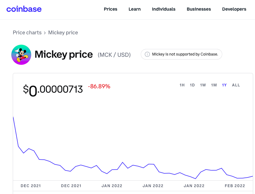 Look which platform is written on Left Corner ;)
coinbase.com/price/mickey
#listings #gems #Solana #SolanaNFTs #SolanaCommunity #Early #potential #TokenSale 
#MickeyCoin #MCK