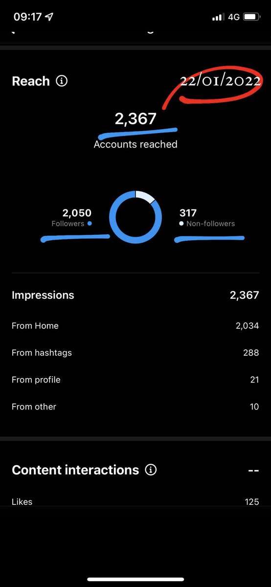 Two posts on <a href="/instagram/">Instagram</a>. Both photos, both posted at the same time of the day  just 12 months apart. If you’re a creator failing to get traction on any social media platform, don’t assume it’s because your work isn’t good enough.