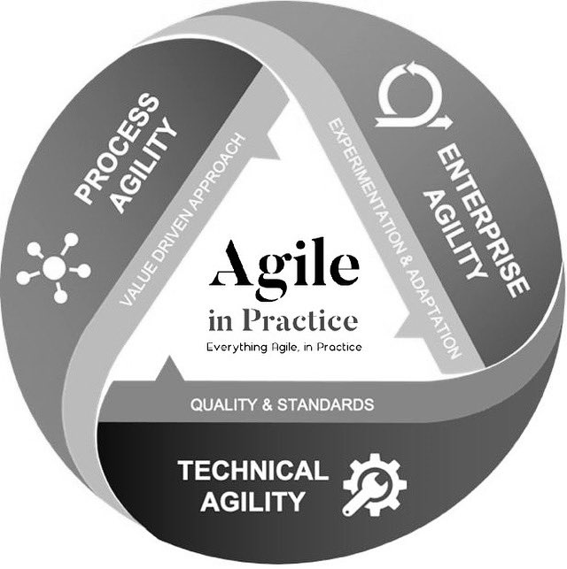 agileinpractice's tweet photo. https://t.co/8P1ksbLwmC