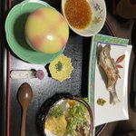 ツイートに含まれる画像