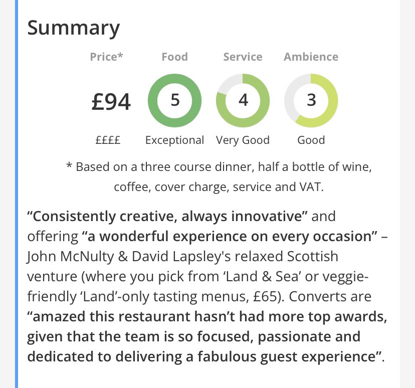 Great to see our listing in <a href="/HardensBites/">Harden's Guides</a> Thank you to all who dined and reviewed us @EtiveRestaurant over the year, I think the best thing shown is our progression since we first entered the guide in 2019 💪🏼 👨🏼‍🍳 🍷 #oban #visitoban #scottishrestaurant #hospitality #Foodies #ad