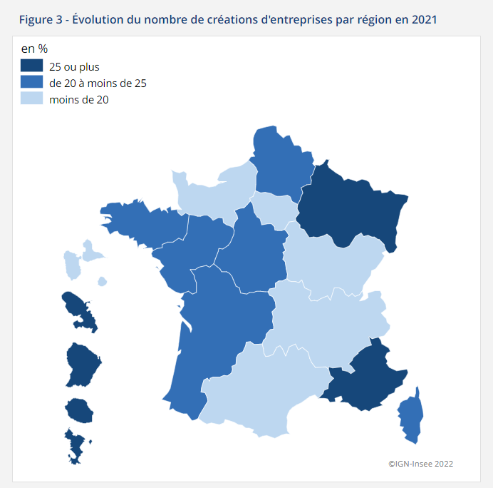 Le chiffre du jour : + 20 800 créations d'entreprises en 2021 <a href="/MaRegionSud/">Région Sud</a> est la deuxième région contributrice à la hausse des créations avec une hausse de 25 % insee.fr/fr/statistique… via <a href="/InseeFr/">Insee</a>