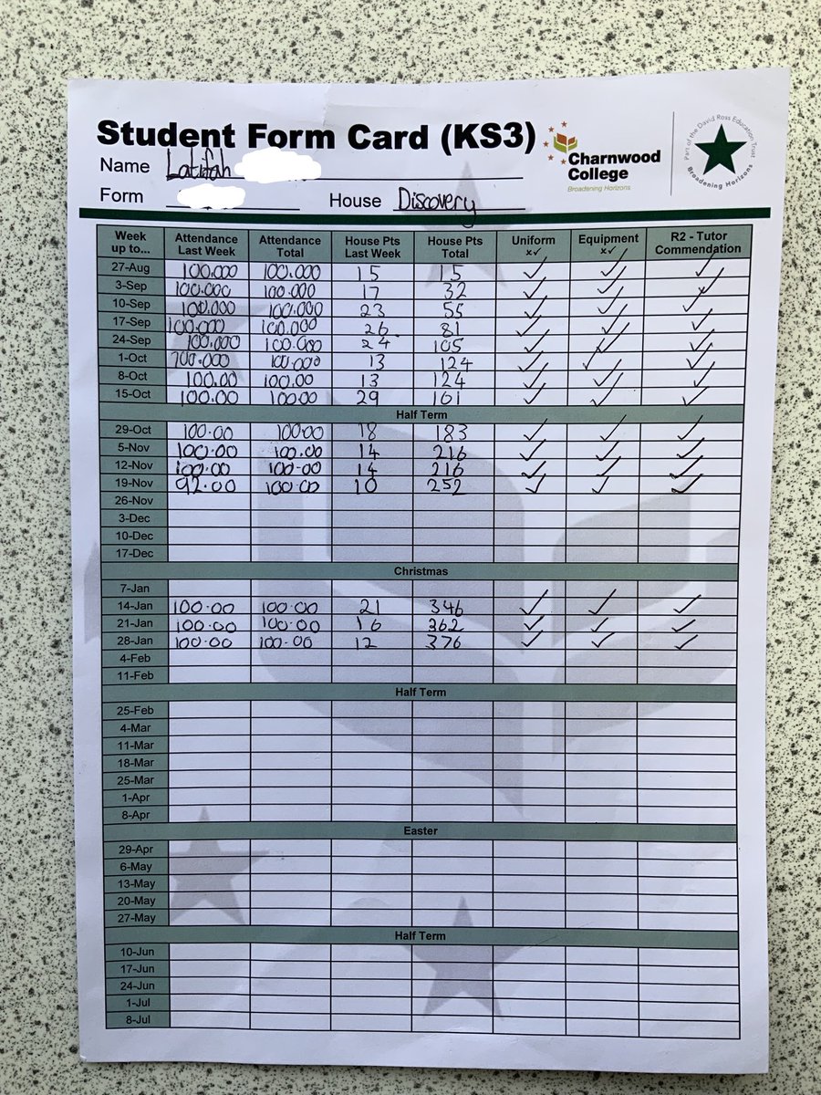 CharnwoodSeven's tweet photo. How do students monitor their own attendance and house points? Student Form Card, that’s how! Well done Latifah! Has anyone maintained the perfect card? ⁦@CharnwoodColl⁩ https://t.co/5MkaseBc8P