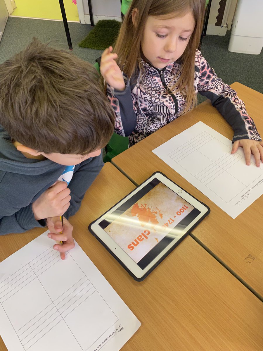 StColumbas2016's tweet photo. P2/3 have been watching and listening to videos about what life was like in castles and taking notes - they found out some very interesting and funny facts! #researchskills #readingforinformation #5*learning https://t.co/uhxAwmjeyM