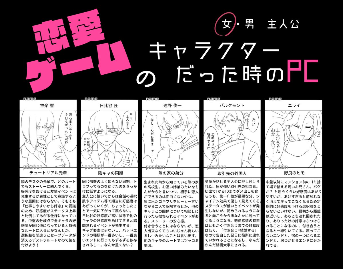 やり申し!リプライありがとうございました!OL主人公のなにかです。 