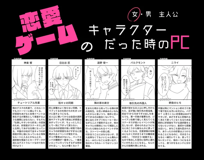 やり申し!リプライありがとうございました!OL主人公のなにかです。 