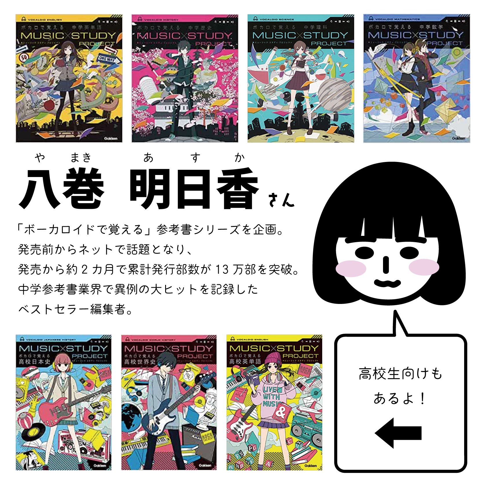 学研プラス 新卒採用 Gakken Gakken P Saiyo Twitter