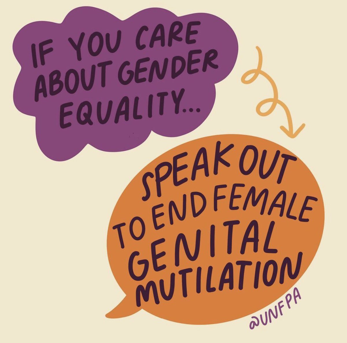 At this very moment:

Girls are still in danger.

Girls are still compelled to marry.

Female genital mutilation is still practiced on girls.

If you agree with <a href="/UNFPA/">UNFPA</a>, please RT. It's past time to put an end to female genital mutilation and child marriage.

#EndFGM