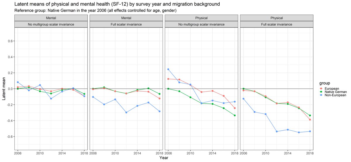 Manuel Holz tweet media