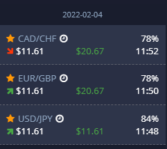 04 Feb '22
Expected profit: $9.12
------------
Profit made: $18.12

#trading #binaryoptions #compoundinterest #forex #cryptocurrency #Crypto