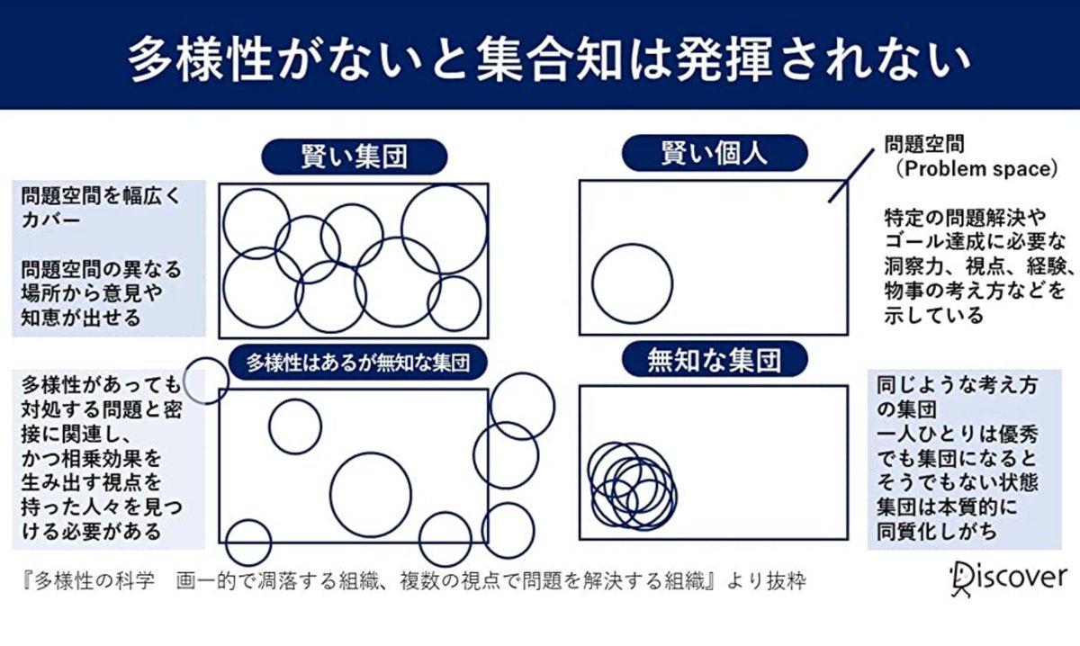 管 大輔 ｜ Remoful tweet media