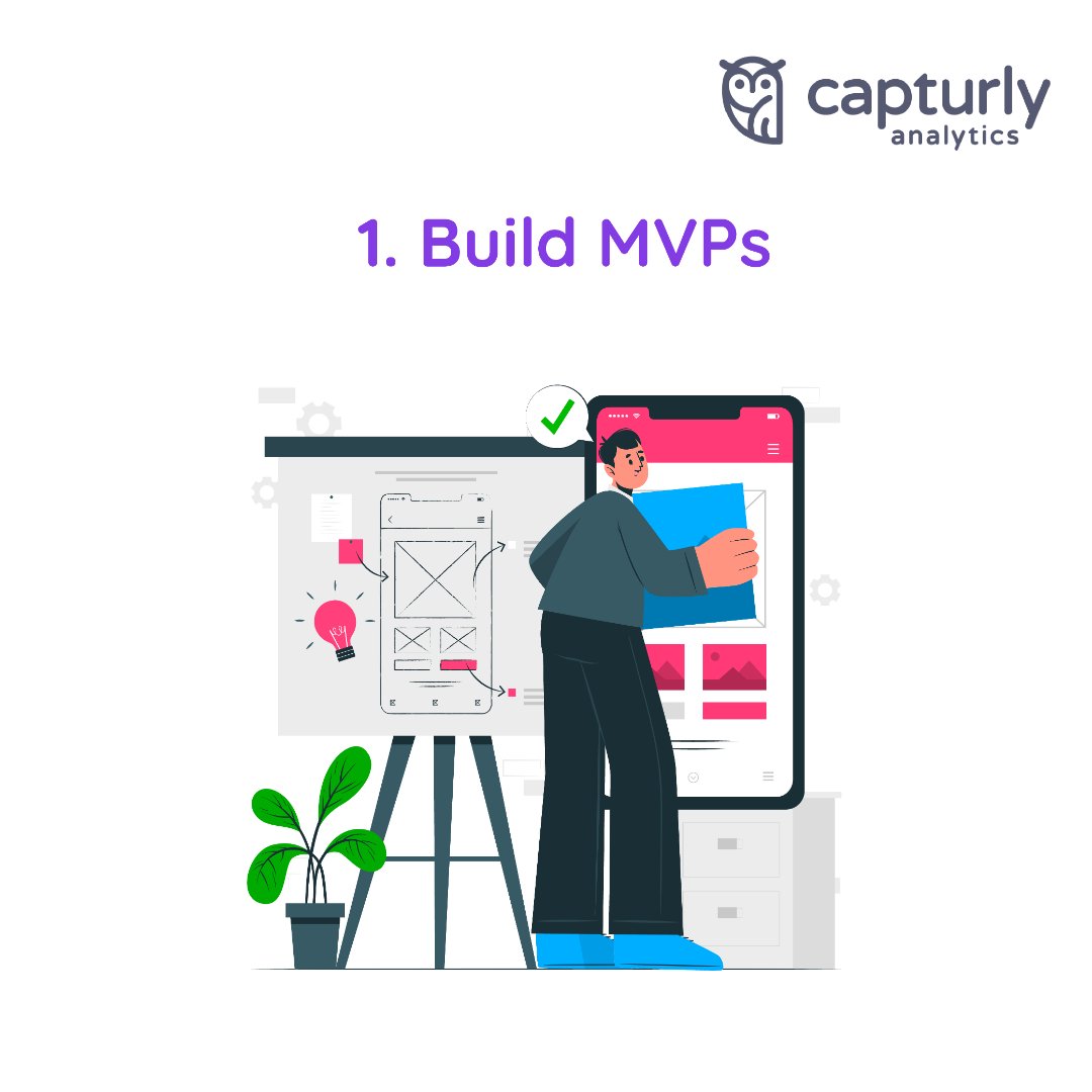 Capturly | User Behavior Analytics tweet media