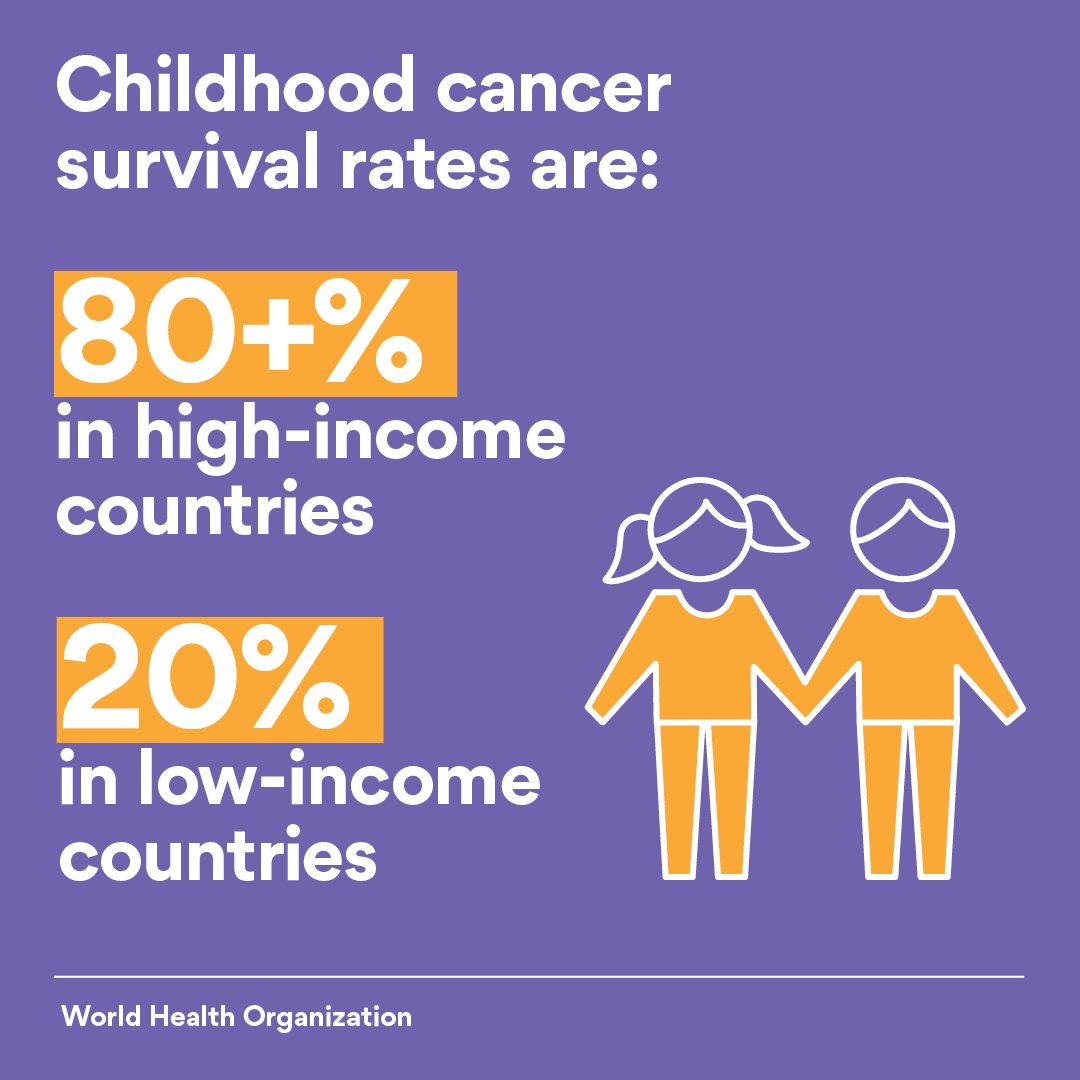 r8wie's tweet photo. #worldcancerday : A leading international awareness day
Held every 4 February is the global uniting initiative led by the Union for International Cancer Control (UICC). 

#CloseTheCareGap #WorldCancerDay #r8wie #wielead #WomenInSTEM #womeninengineering #womenintech https://t.co/cXZdwrR3Z9