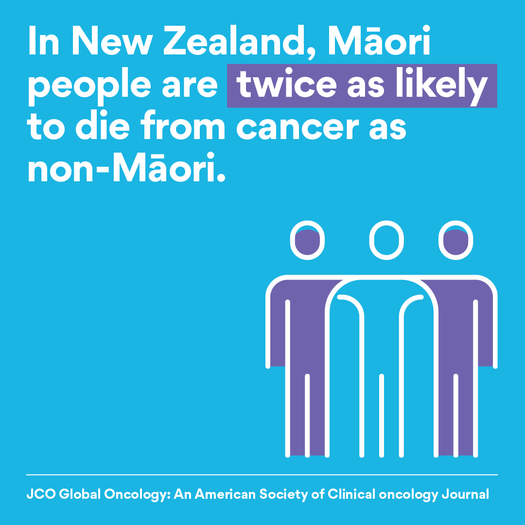r8wie's tweet photo. #worldcancerday : A leading international awareness day
Held every 4 February is the global uniting initiative led by the Union for International Cancer Control (UICC). 

#CloseTheCareGap #WorldCancerDay #r8wie #wielead #WomenInSTEM #womeninengineering #womenintech https://t.co/cXZdwrR3Z9