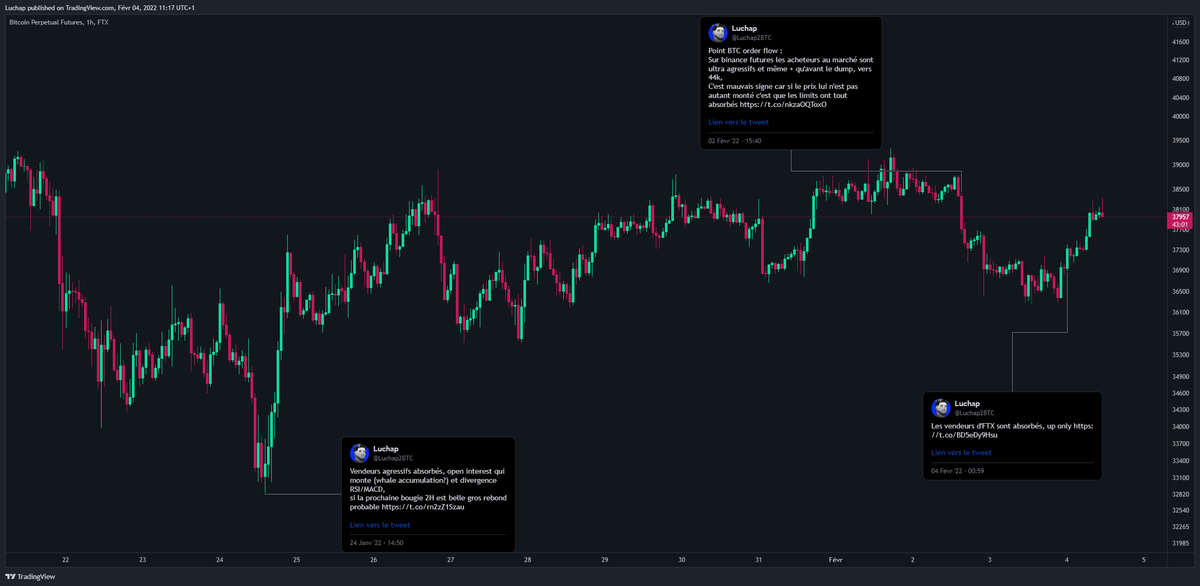 Luchap2BTC's tweet photo. Tout ça grâce à ma formation c'est fou ce qu'on peut faire avec 999,99€ https://t.co/KzHcvu0JSn