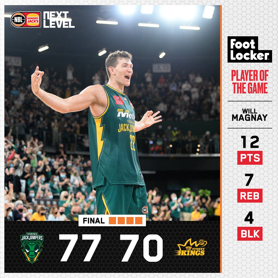 JACKJUMPERS: 3️⃣ STRAIGHT WINS! 🐜🐜🐜

The Tasmania <a href="/JackJumpers/">Tasmania JackJumpers 🐜</a> continue their march up the #NBL22 ladder with a 77-70 win over Sydney 👀

Will Magnay was the Foot Locker Player of the Game with 12 points, 7 rebounds and 4 blocks 😤