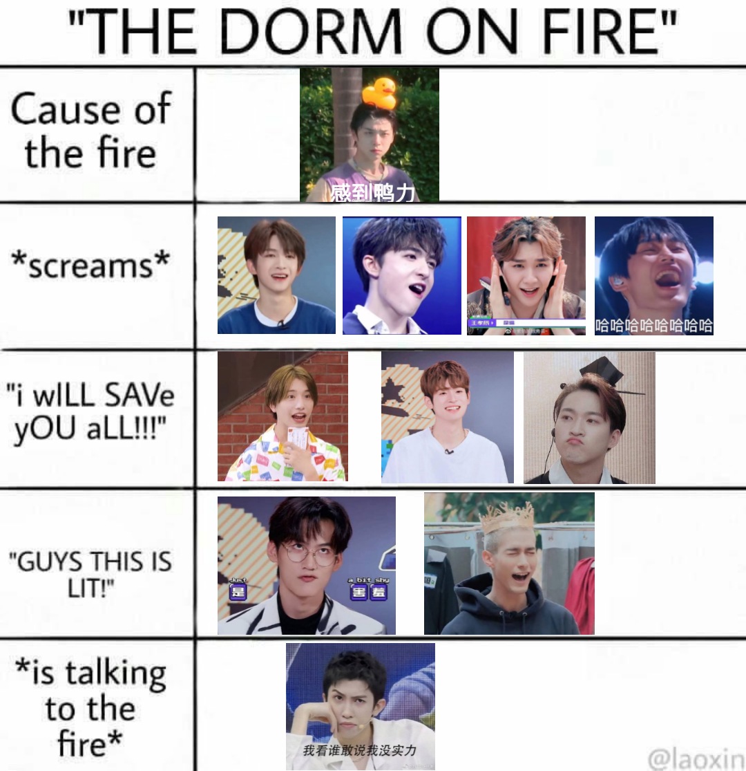 RT @intomysugar: THE DORM ON FIRE : INTO1 VER https://t.co/G0AWGQeJWr