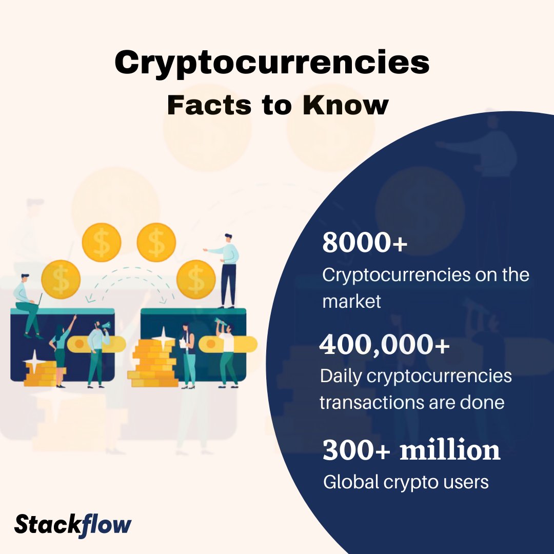 StackflowT's tweet image. In recent times, cryptocurrency has become one of the fastest growing industry across the globe. This is because of its blockchain technology which makes it one of the secured asset class. Here are the statistics you need to know on cryptocurrency:
#stackflowtechnologies