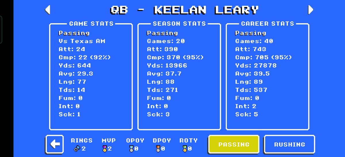 No Heisman nomination for a title winning QB with these stats? 🤔