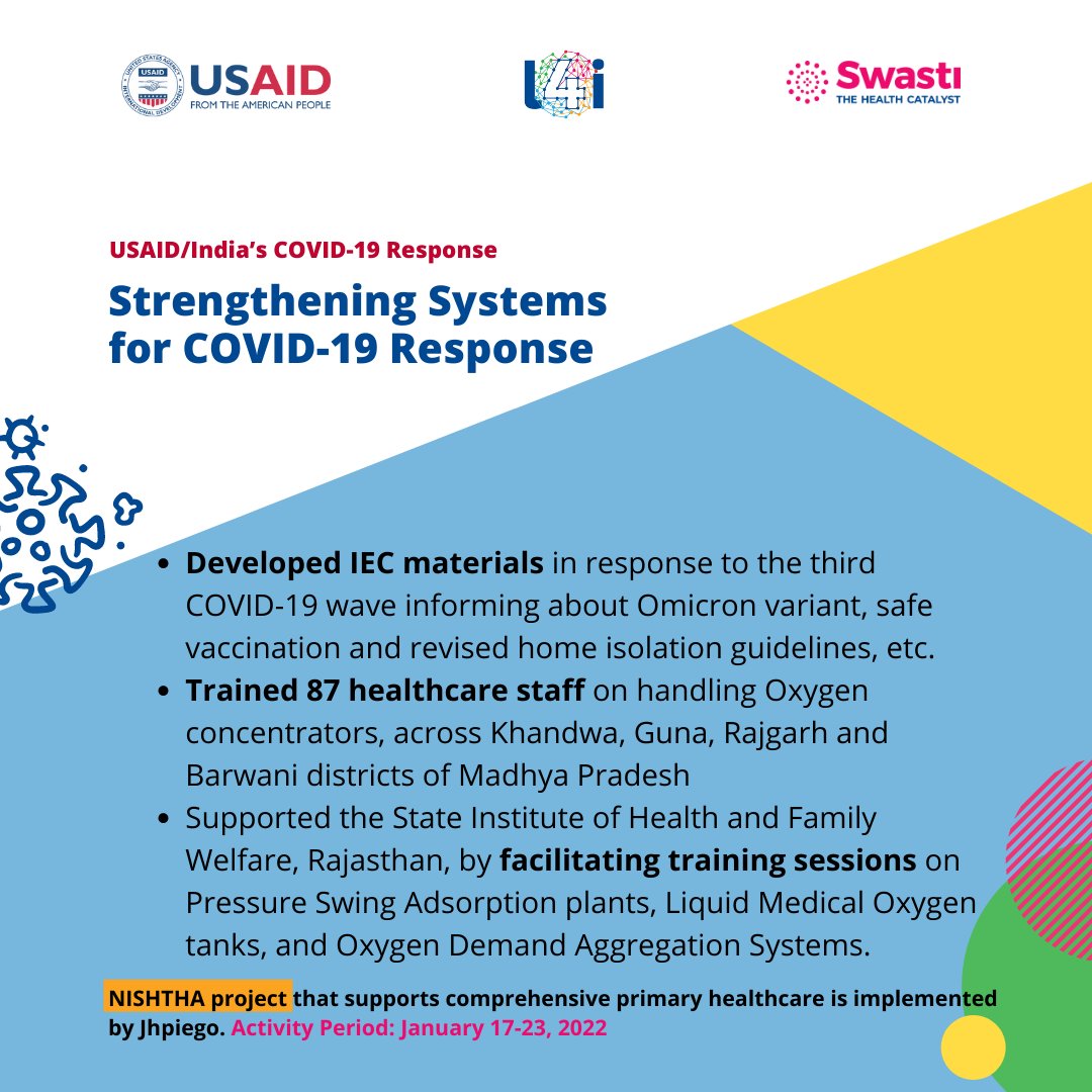 learning4impact's tweet photo. Update on @usaid_india's #COVIDResponse 
@USAID_NISHTHA https://t.co/Ds2BZCcGG2