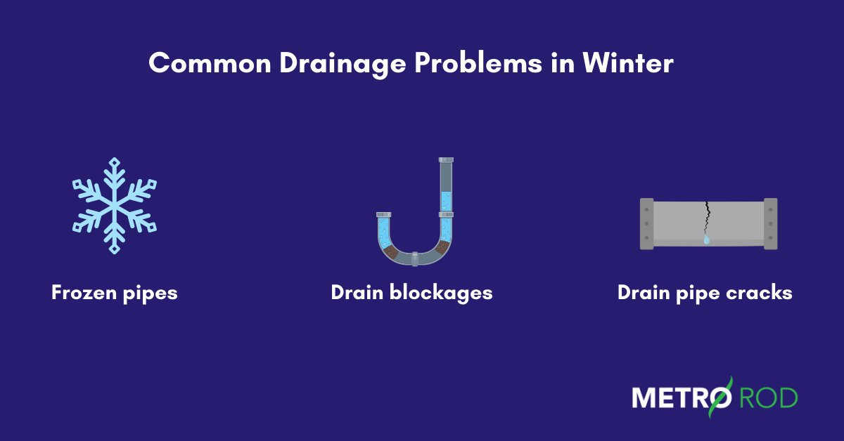 #MetroRod #oxford #Winter