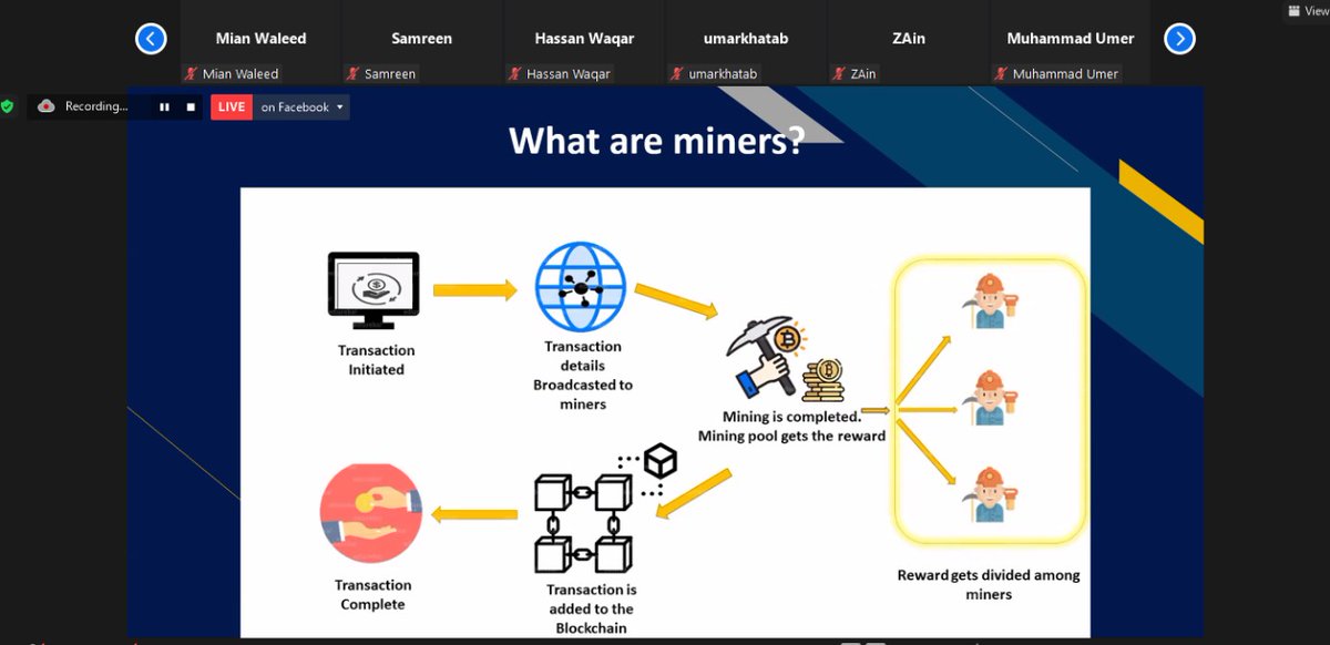 StacksPakistan's tweet photo. Miners are the key players in cryptocurrency mining. And it is mandatory to understand this concept to harness the full potential of Web 3.0.

#StacksPakistan #StacksHack4Impact #Hackathon #Blockchain #StacksFASTChapter #fastsociety #OwnYourInternet https://t.co/5kwraYFUTf