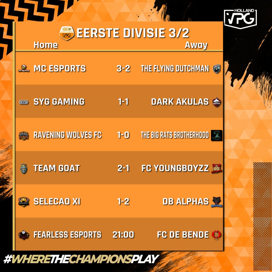 VPG Nederland (@vpg_nederland) on Twitter photo En dit zijn de uitslagen van speelronde 3 in de Eerste Divisie!* 🏆
<a href="/MC_Esports1/">MC Esports VPG - PGS</a> , <a href="/RaveningwolvesG/">RaveningWolves FC</a> , Team Goat en DB Alpha's pakken de 3 punten!
<a href="/SYGGaming1/">SYG Gaming</a> en @DarkAkulasVPG delen de punten 🤝.
*Fearless - De Bende word op een anderen datum gespeeld.
#Profclubs • #VPG En dit zijn de uitslagen van speelronde 3 in de Eerste Divisie!* 🏆
<a href="/MC_Esports1/">MC Esports VPG - PGS</a> , <a href="/RaveningwolvesG/">RaveningWolves FC</a> , Team Goat en DB Alpha's pakken de 3 punten!
<a href="/SYGGaming1/">SYG Gaming</a> en @DarkAkulasVPG delen de punten 🤝.
*Fearless - De Bende word op een anderen datum gespeeld.
#Profclubs • #VPG