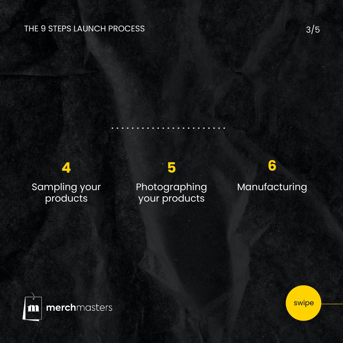 Merch Masters tweet media