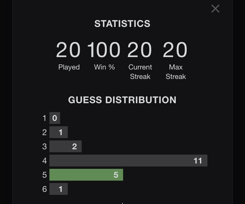 TonjaC's tweet image. And I guess 4 is my sweet spot