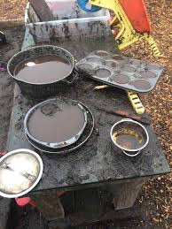 GorseyFS's tweet photo. Forest School would love donations of any unwanted pots, pans, kitchen utensils, mixing bowls or muffin tins to use in our mud kitchen and digging area. Please leave donations at the RCH door for Mrs Firth #GorseyFS #ReduceReuseRecycle https://t.co/jRckD8xj2N