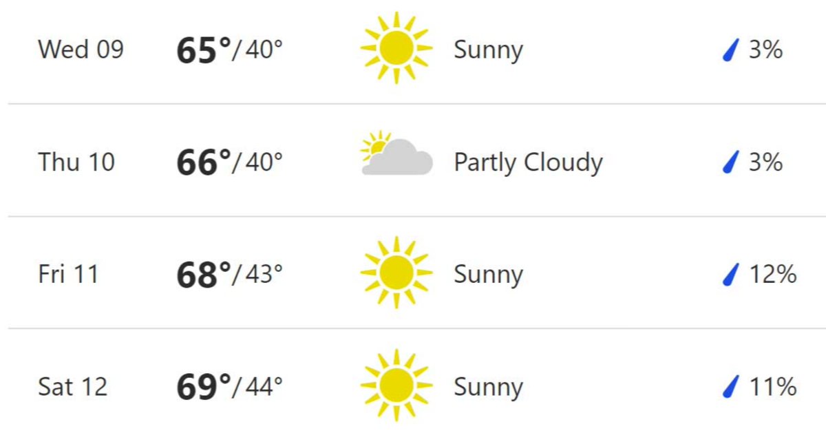 TMEA's tweet image. Yes, please, and thank you (fingers crossed this San Antonio forecast doesn't change much)! We look forward to seeing you there! tmea.org/convention/