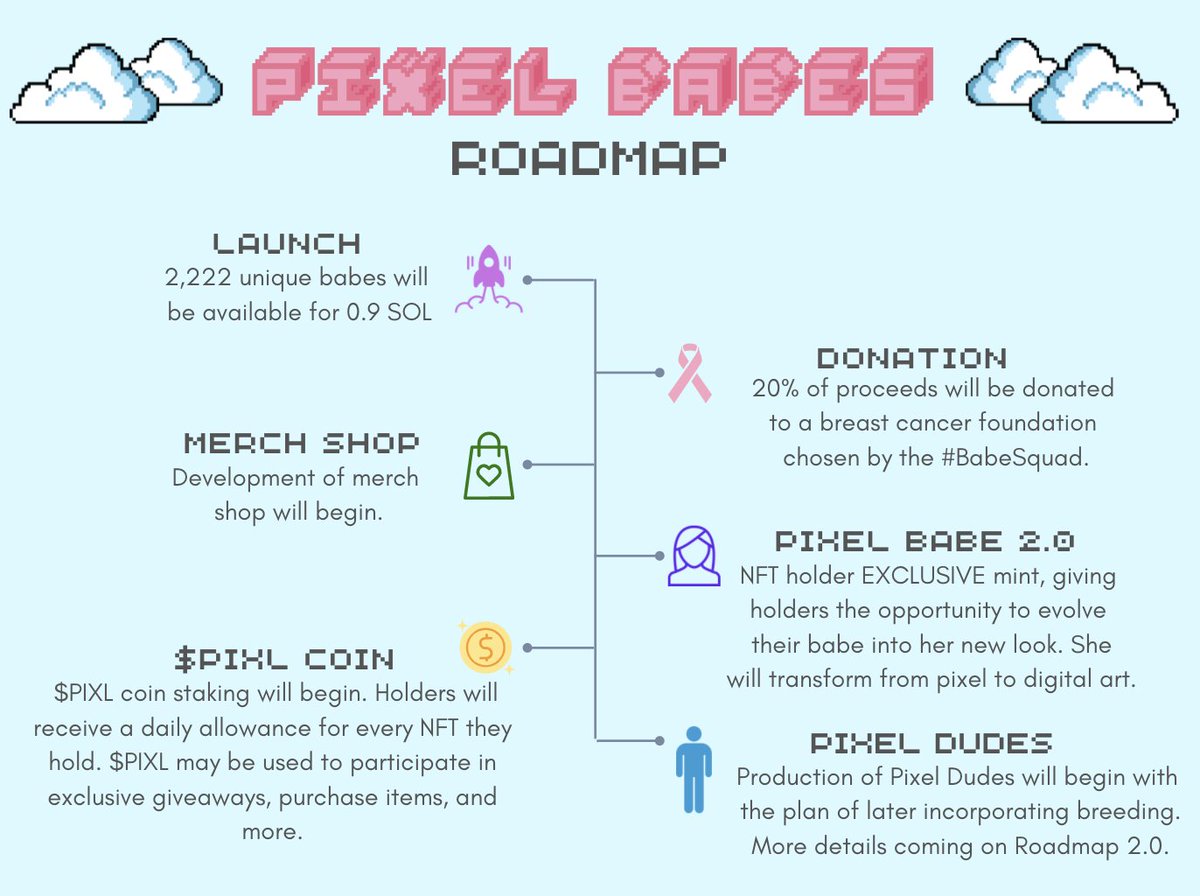 Pixel Babes tweet media