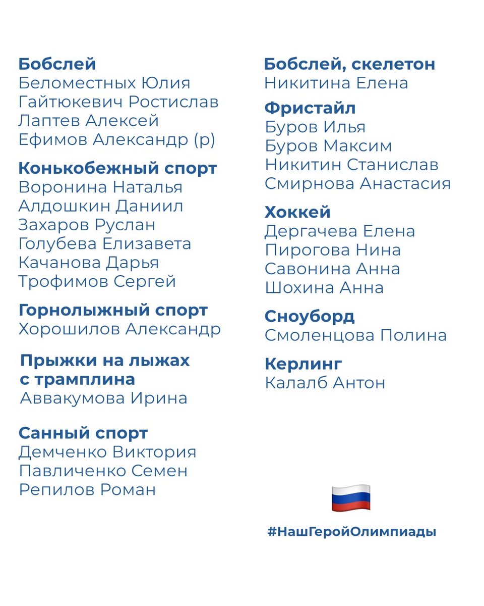 Подмосковные ребята, олимпийцы, желаю вам удачи!🏅 Вы – наша гордость и надежда, мы – ваши флаг, гимн и поддержка. ✊ Болеем за Россию, за наших, за победу!
#НашГеройОлимпиады #ЗаРоссию #ЕдинаяРоссия #ЕР50