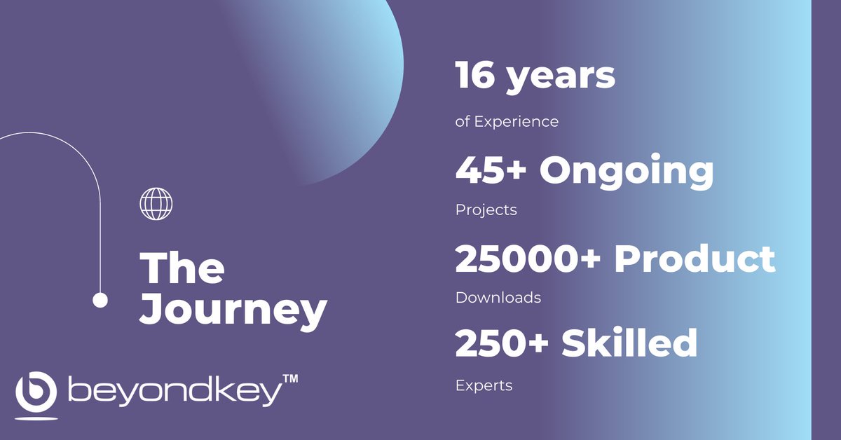 KeyBeyond's tweet photo. As a modern #IT organization, we do our best to keep up with the most recent #technology and keep our resources well versed in today's IT world https://t.co/fkPmCRvhCe