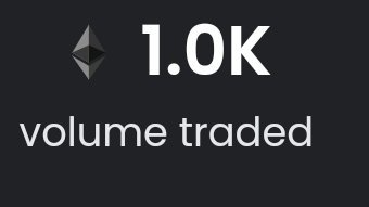 EyesoFashionNFT's tweet photo. Huge milestone and only 1 day after reveal! 

Thank you all for the support! 🙌 https://t.co/TEkj4GGa68