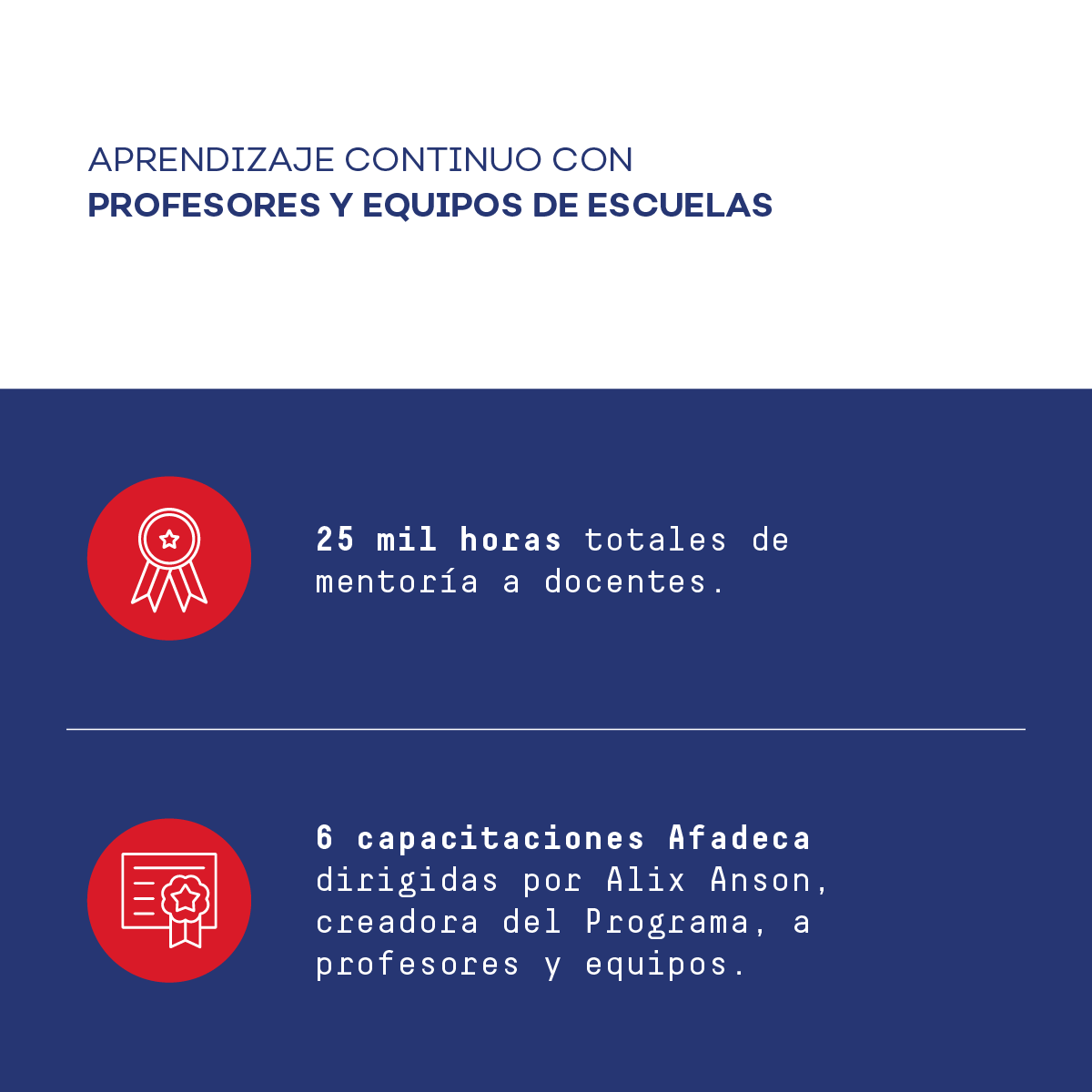 Fundación Sara Raier de Rassmuss tweet media