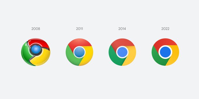Chrome icons from 2008, 2011, 2014 and 2022