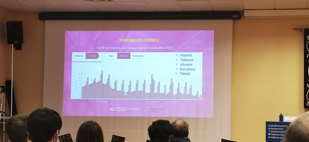 Politécnica Cuenca UCLM tweet media