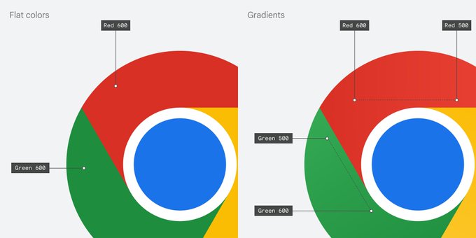 Google Chromeブラウザのロゴを8年ぶりに変更 Itmedia News