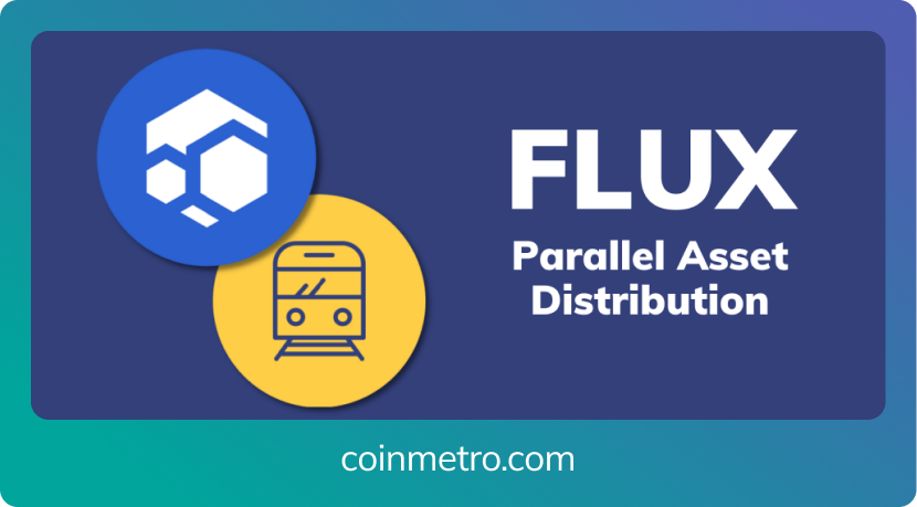 CoinMetro's tweet photo. You ask, we deliver 🚀

Not always in the timeline you expect it to be, but we always listen to our community and do our best to make things happen as fast as we can 🥳

Have you received your $flux snapshot already? 

#coinmetro $xcm https://t.co/MD5QN0gbuZ