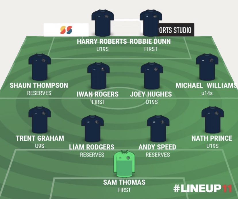 Rhydymwynfc2023's tweet photo. Here is the Rhydymwyn eleven for the month of January - Well done all the players who made the line up in an eventful month! ππππππ #UptheRhyd https://t.co/r92KySEpeJ