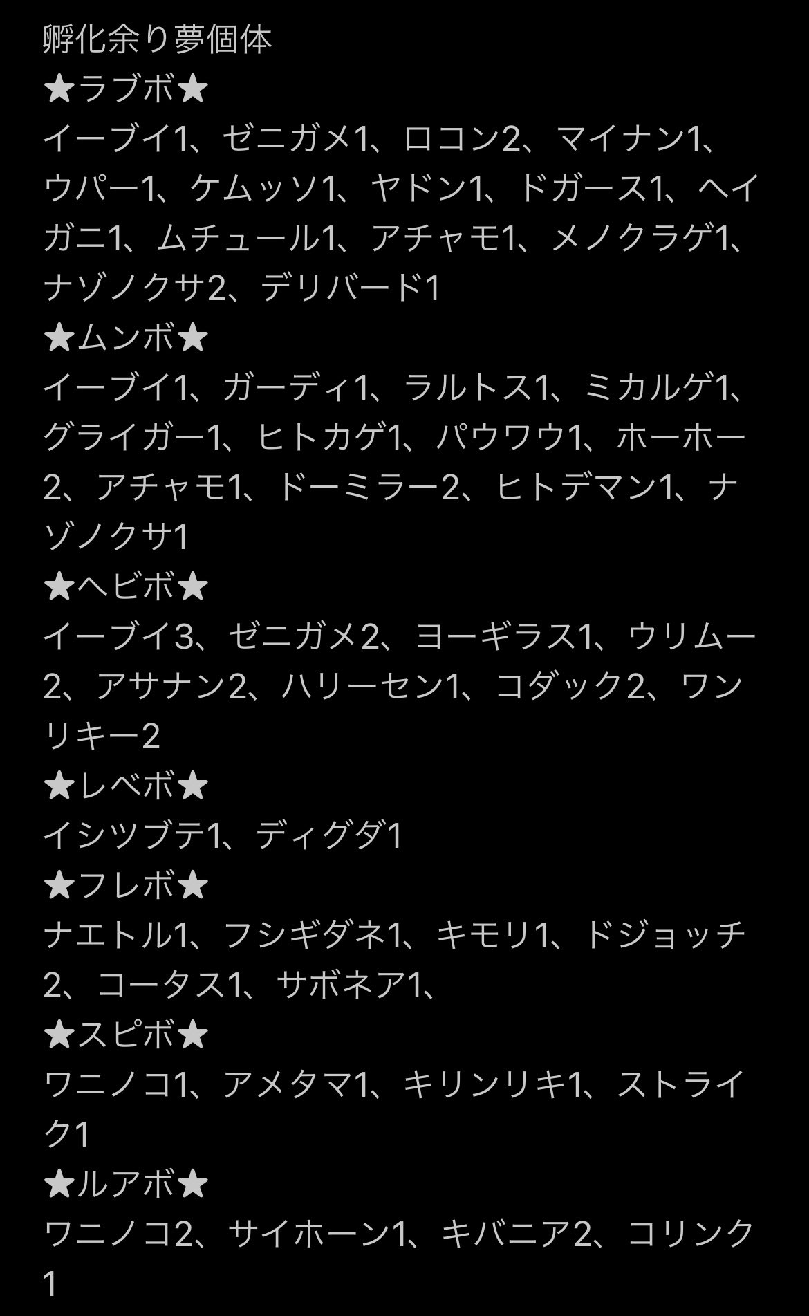 ろーら ポケモン交換垢 Muffin Pokemon Twitter