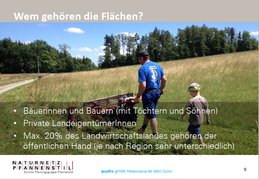 biodiversityCH's tweet photo. Umsetzung 30 x 30 auf lokaler Ebene am Beispiel Naturnetz Pfannenstil: 

Akteure einbeziehen, personelle Kontinuität, Anreizsysteme, raumplanerische Sicherung, viel Zeit &amp; Ressourcen! Für 🇨🇭hochgerechnet: 400 Mio/Jahr! 

Christian Wiskemann, https://t.co/lV82GC01Pk
#swifcob22 https://t.co/mOFgpsdDPk