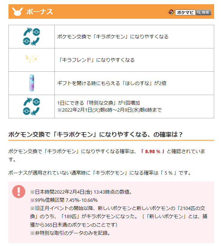 ポケモンgo攻略情報 ポケマピ 旧正月22のボーナス ポケモン交換でキラポケモンになりやすくなる の確率は 8 98 と確認されています ボーナスが適用されていない通常時に キラポケモン になる確率は 5 です T Co