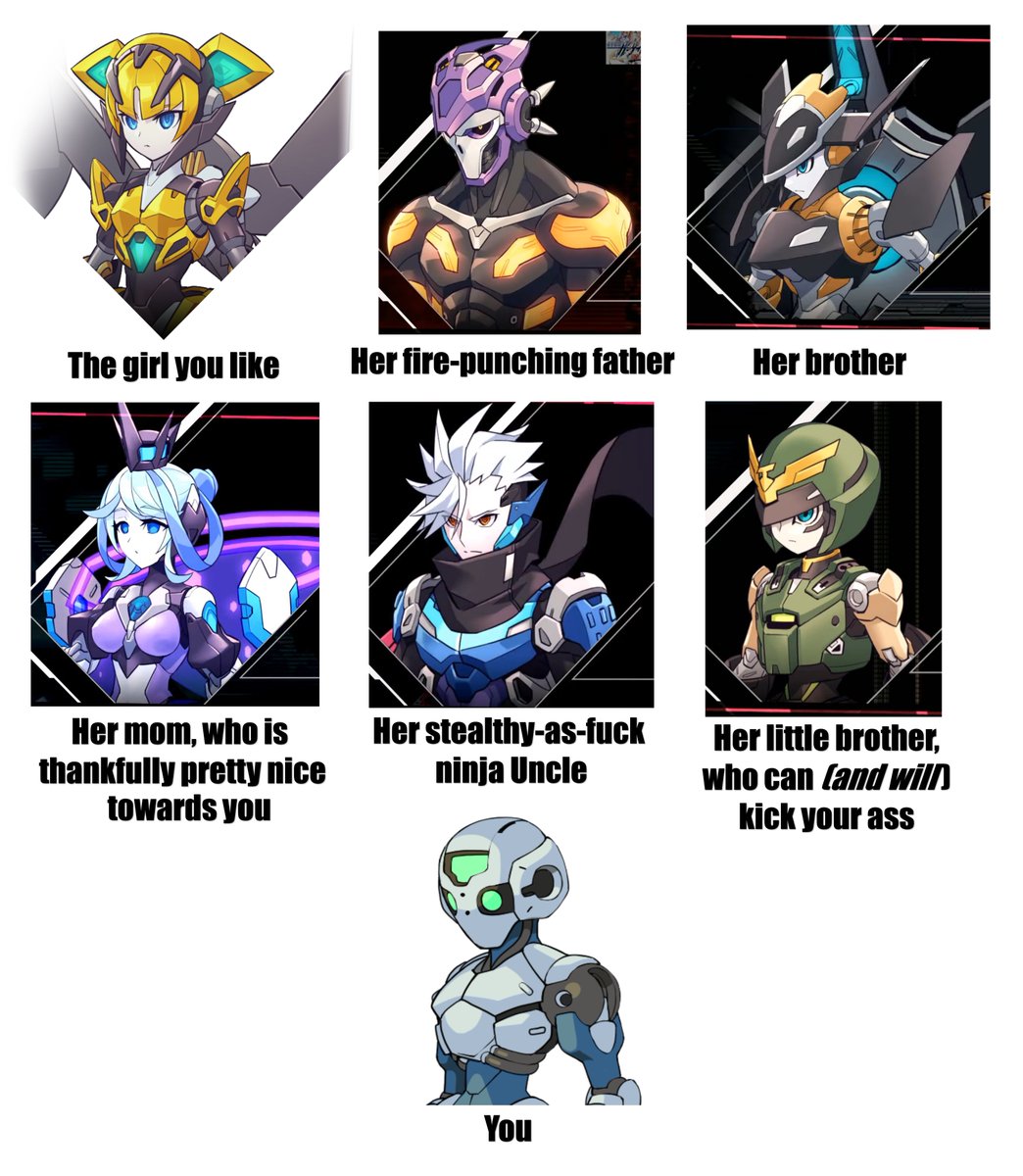 AdeptThat's tweet image. This idea refused to leave my head, so I just gave it physical form because it was that funny 😂
#gunvolt #gunvoltmemes