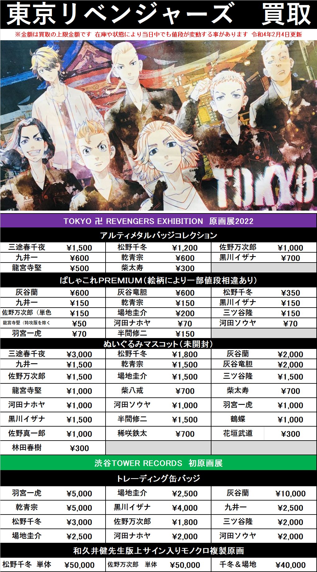 東京リベンジャーズ 原画展 アルティメタルバッジコレクション ぱしゃ